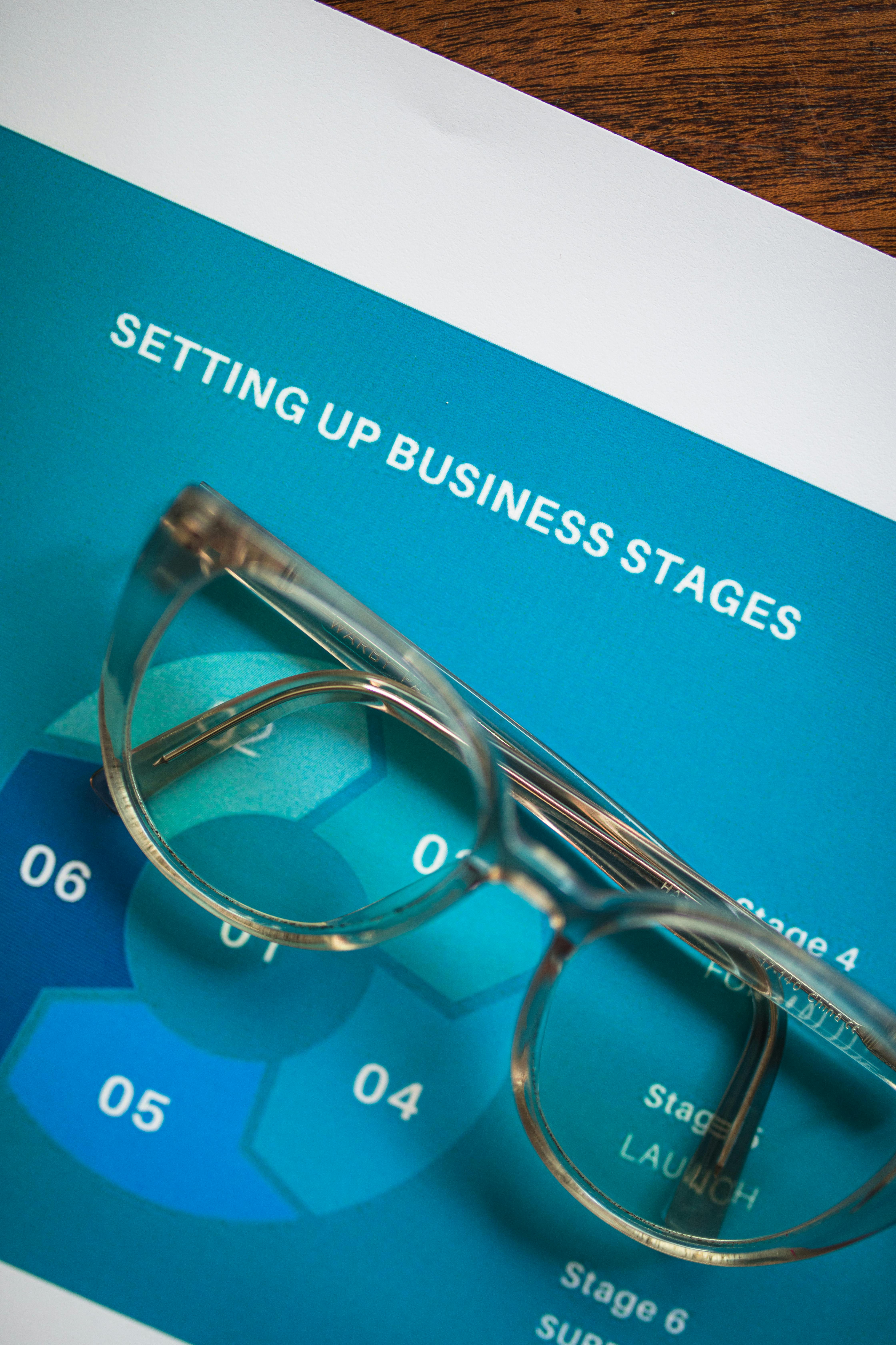 Business Central Interface